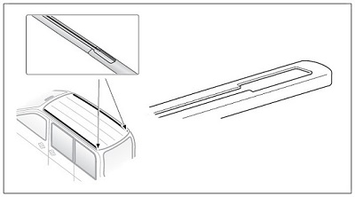 Roof Bars